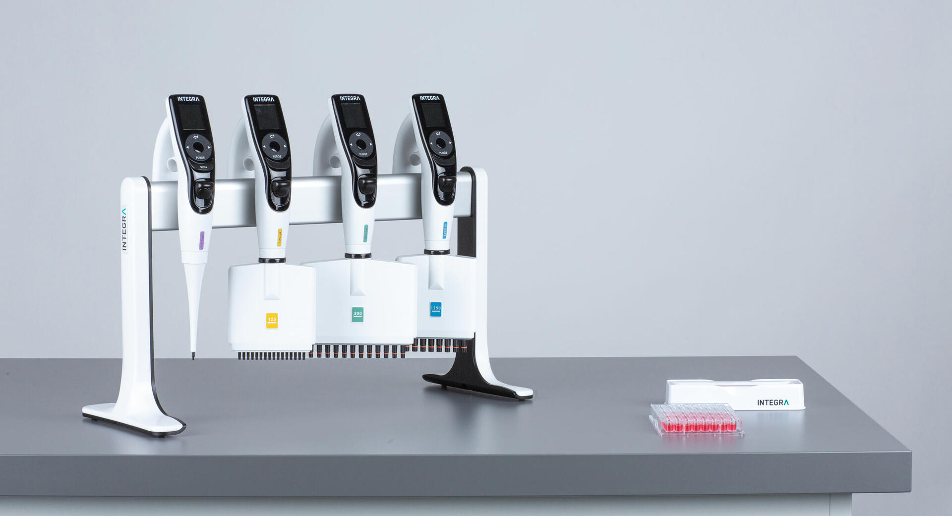 A complete guide to the different types of pipettes INTEGRA